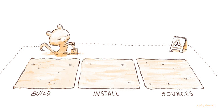 ../_images/StellarCanvas-building_for-cats_001-init-dir_001_by-deevad.jpg