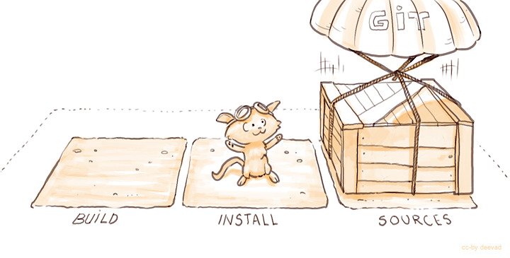 ../_images/StellarCanvas-building_for-cats_002-git-clone_001_by-deevad.jpg
