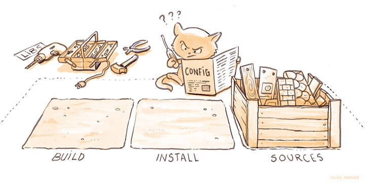 ../../_images/StellarCanvas-building_for-cats_004-configure_001_by-deevad.jpg
