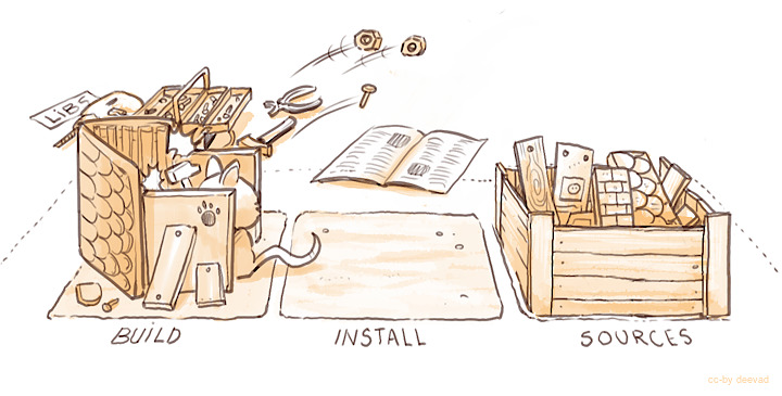 ../_images/StellarCanvas-building_for-cats_005-build_001_by-deevad.jpg