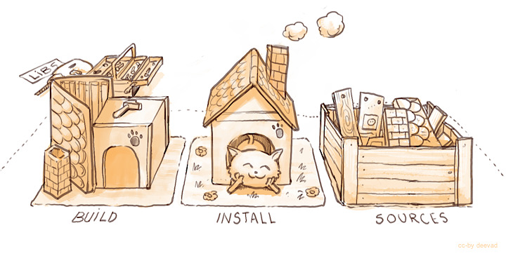 ../_images/StellarCanvas-building_for-cats_008-running-success_by-deevad.jpg