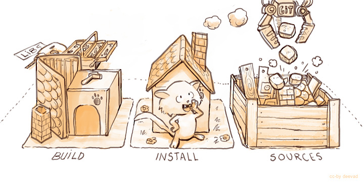 ../../_images/StellarCanvas-building_for-cats_010-git-update_by-deevad.jpg