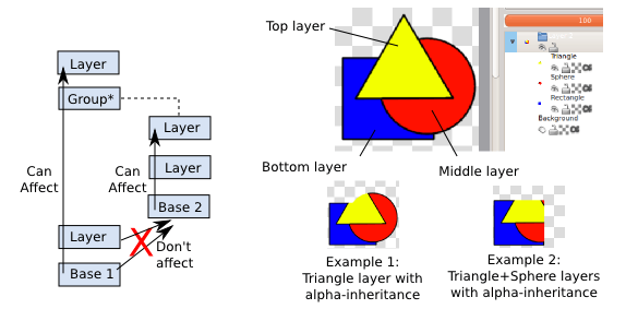 ../_images/StellarCanvas-tutorial2-I.1-2.png