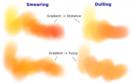 ../../../_images/StellarCanvas-tutorial5-I.6-1.png