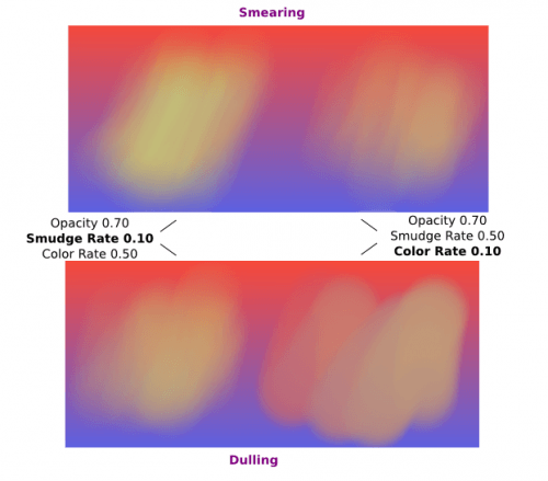 ../../../_images/StellarCanvas-tutorial5-III.2-1.png