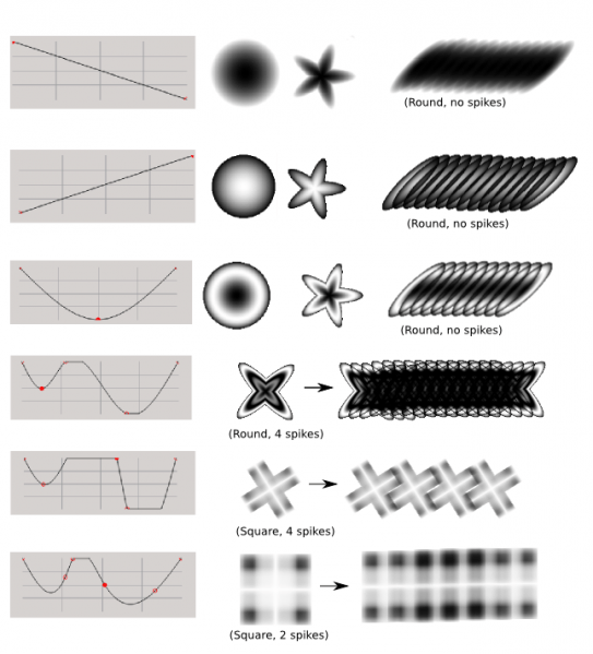 ../../../_images/StellarCanvas_2_9_brushengine_brushtips_soft.png
