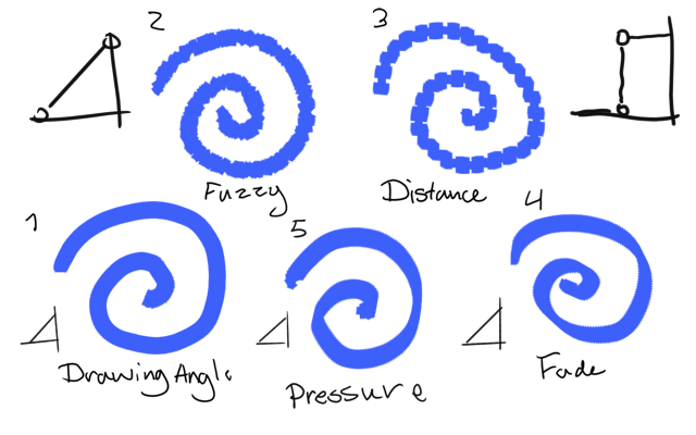 ../../../_images/StellarCanvas_2_9_brushengine_rotation.png