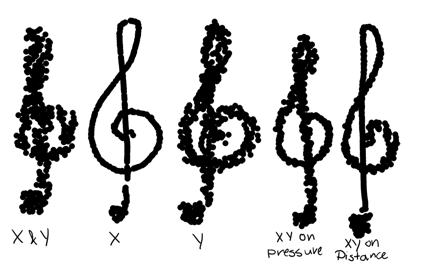 ../../../_images/StellarCanvas_2_9_brushengine_scatter.png