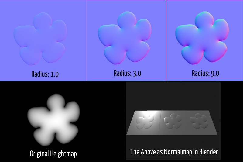 ../../_images/StellarCanvas_4_0_height_to_normal_map.png