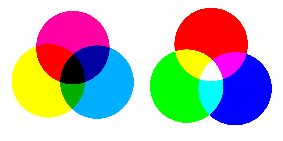 ../../_images/StellarCanvas_basics_primaries.png