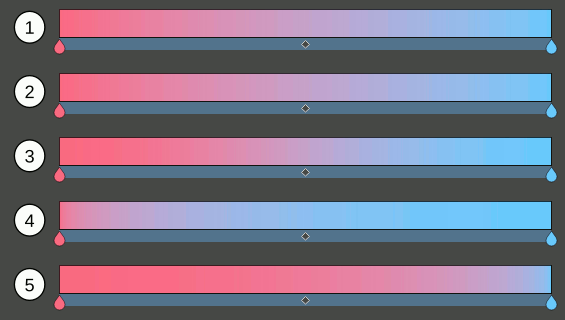 ../../_images/StellarCanvas_gradient_segment_blending.png