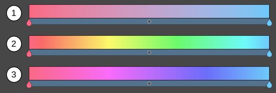 ../../_images/StellarCanvas_gradient_segment_color_model.png