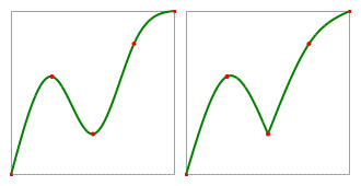 ../_images/curve_knot_types.png