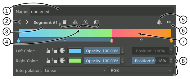 ../_images/segment_gradient_editor_general_breakdown.png