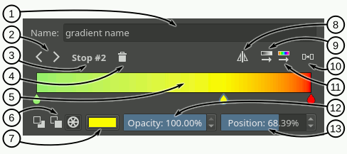 ../_images/stop_gradient_editor_breakdown.png